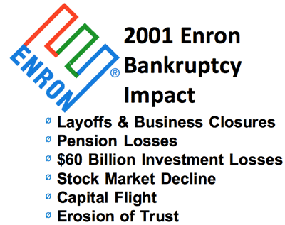 enron effects on stock market