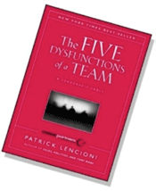 Five Team Dysfunctions Book image
